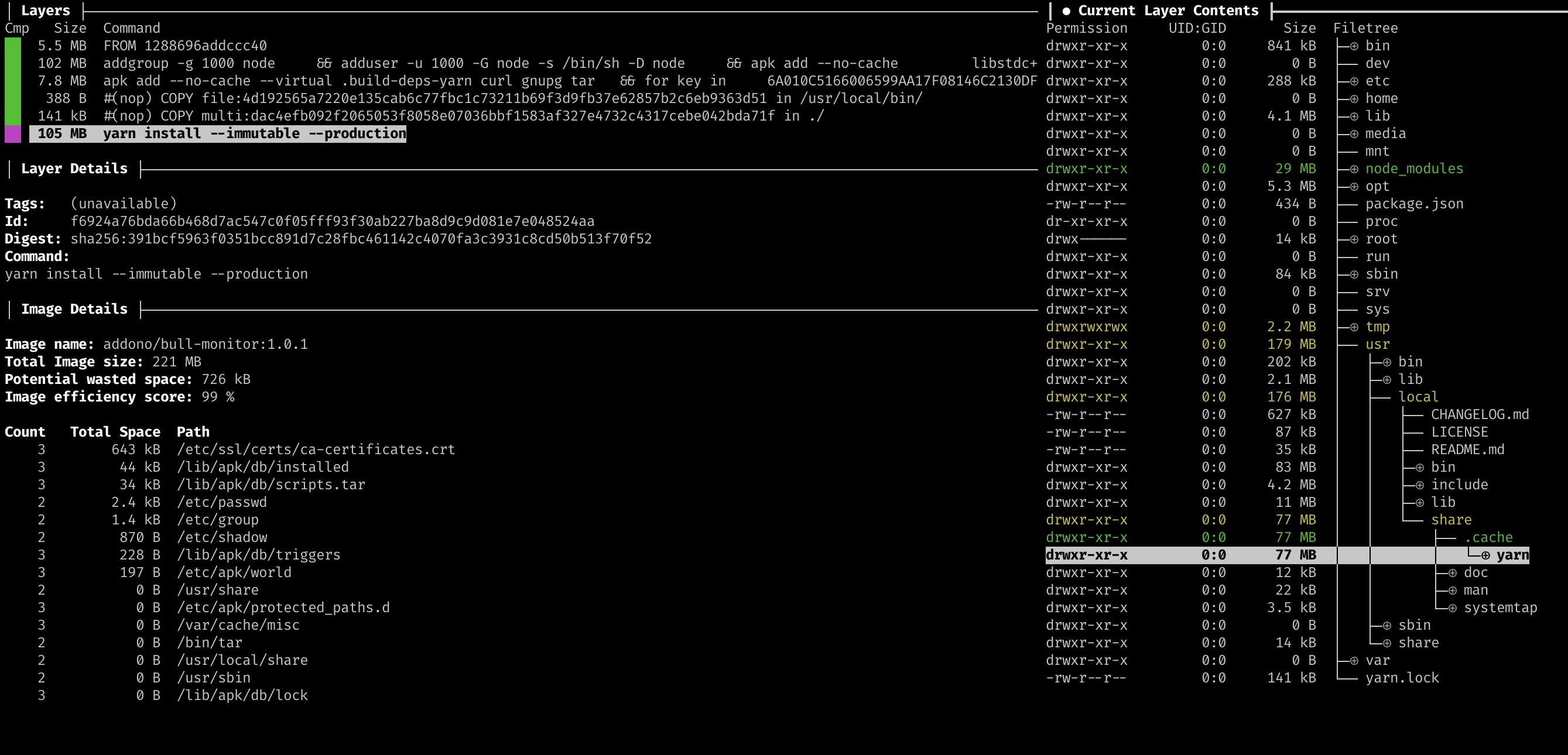 Dive CLI interface showing the decomposed layers